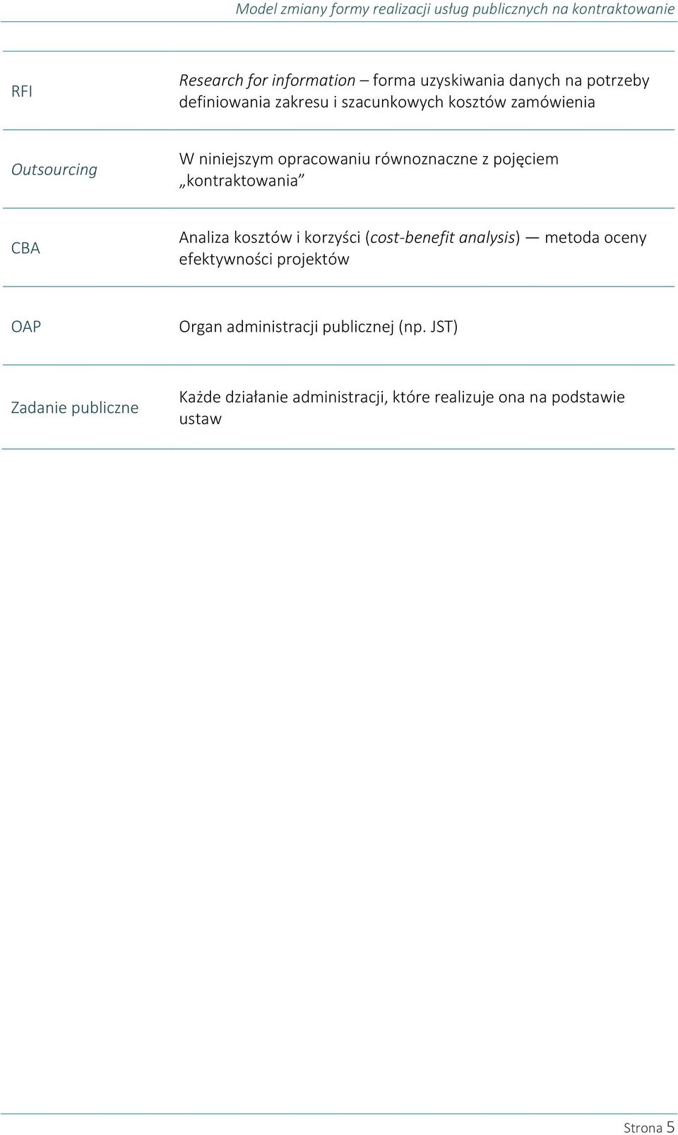 pojęciem kontraktowania CBA Analiza kosztów i korzyści (cost-benefit analysis) metoda oceny efektywności projektów OAP