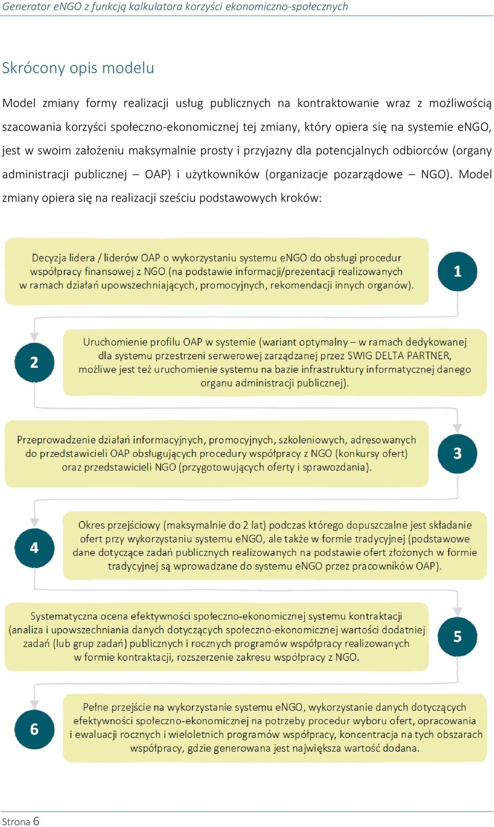 systemie engo, jest w swoim założeniu maksymalnie prosty i przyjazny dla potencjalnych odbiorców (organy administracji