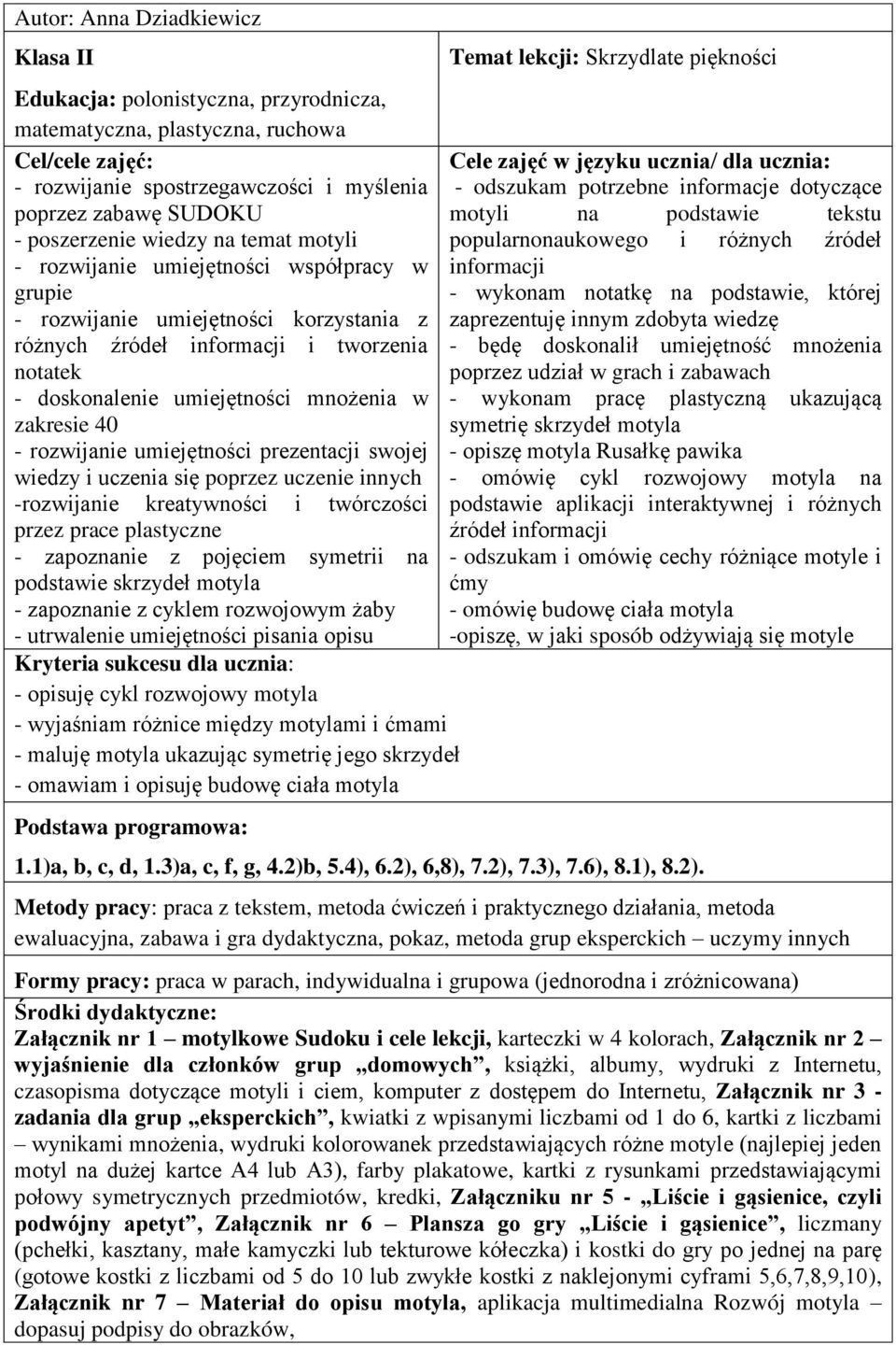 źródeł - rozwijanie umiejętności współpracy w informacji grupie - wykonam notatkę na podstawie, której - rozwijanie umiejętności korzystania z zaprezentuję innym zdobyta wiedzę różnych źródeł