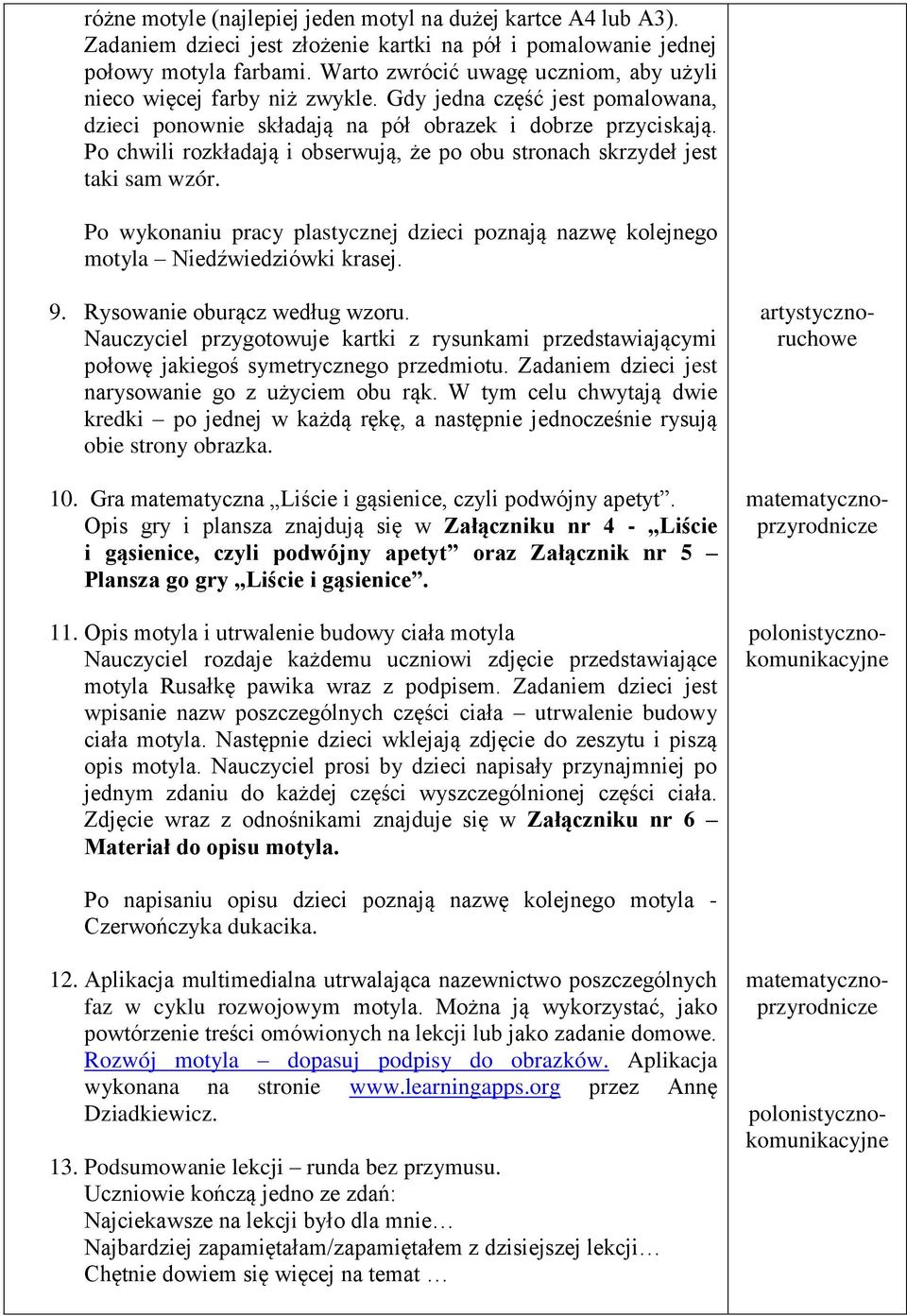 Po chwili rozkładają i obserwują, że po obu stronach skrzydeł jest taki sam wzór. Po wykonaniu pracy plastycznej dzieci poznają nazwę kolejnego motyla Niedźwiedziówki krasej. 9.