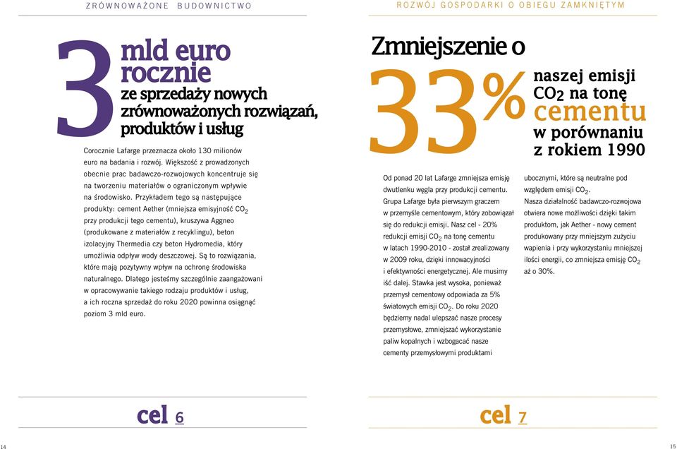 Przykładem tego są następujące produkty: cement Aether (mniejsza emisyjność CO 2 przy produkcji tego cementu), kruszywa Aggneo (produkowane z materiałów z recyklingu), beton izolacyjny Thermedia czy