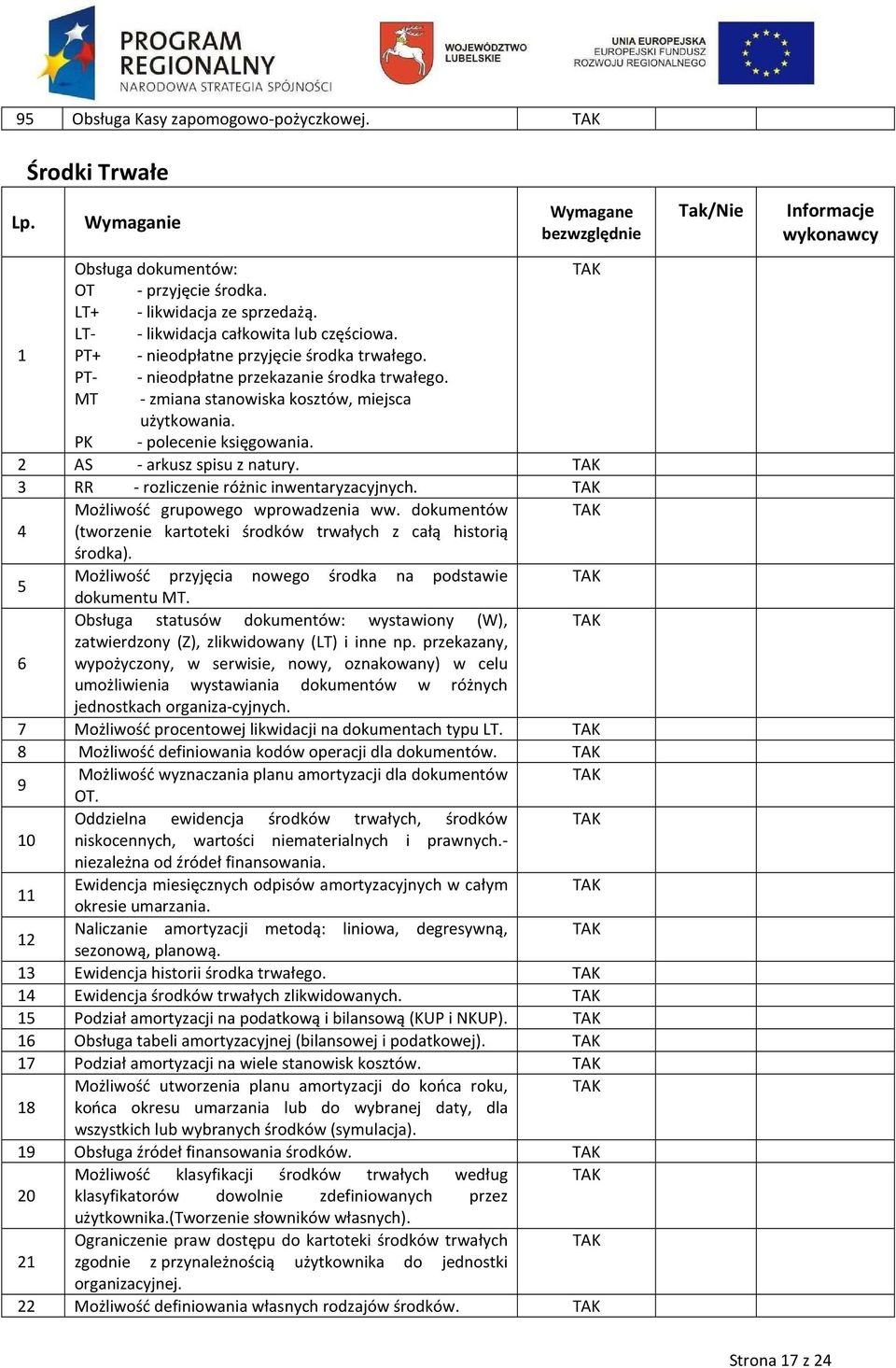 PK - polecenie księgowania. 2 AS - arkusz spisu z natury. 3 RR - rozliczenie różnic inwentaryzacyjnych. Możliwość grupowego wprowadzenia ww.