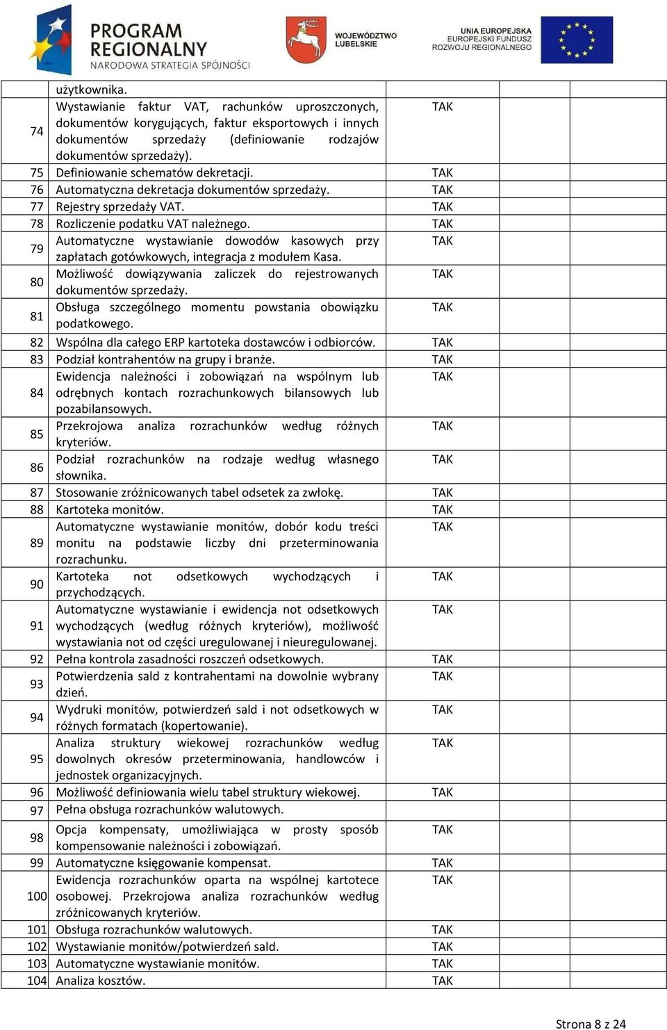 Automatyczne wystawianie dowodów kasowych przy 79 zapłatach gotówkowych, integracja z modułem Kasa. Możliwość dowiązywania zaliczek do rejestrowanych 80 dokumentów sprzedaży.