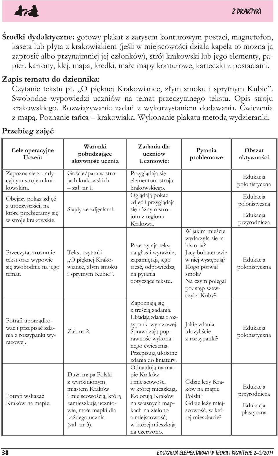 O pięknej Krakowiance, złym smoku i sprytnym Kubie. Swobodne wypowiedzi uczniów na temat przeczytanego tekstu. Opis stroju krakowskiego. Rozwiązywanie zadań z wykorzystaniem dodawania.