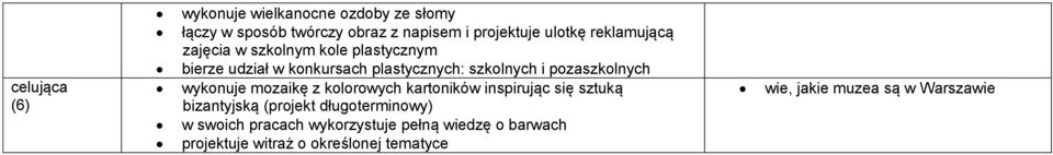 pozaszkolnych wykonuje mozaikę z kolorowych kartoników inspirując się sztuką bizantyjską (projekt