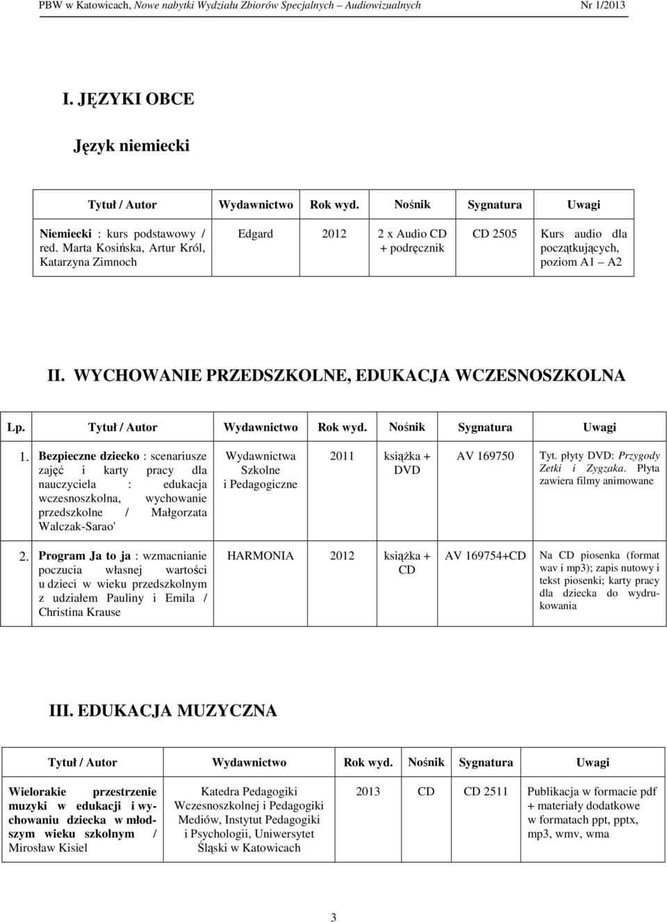 Bezpieczne dziecko : scenariusze zajęć i karty pracy dla nauczyciela : edukacja wczesnoszkolna, wychowanie przedszkolne / Małgorzata Walczak-Sarao' Wydawnictwa Szkolne i Pedagogiczne 2011 książka +