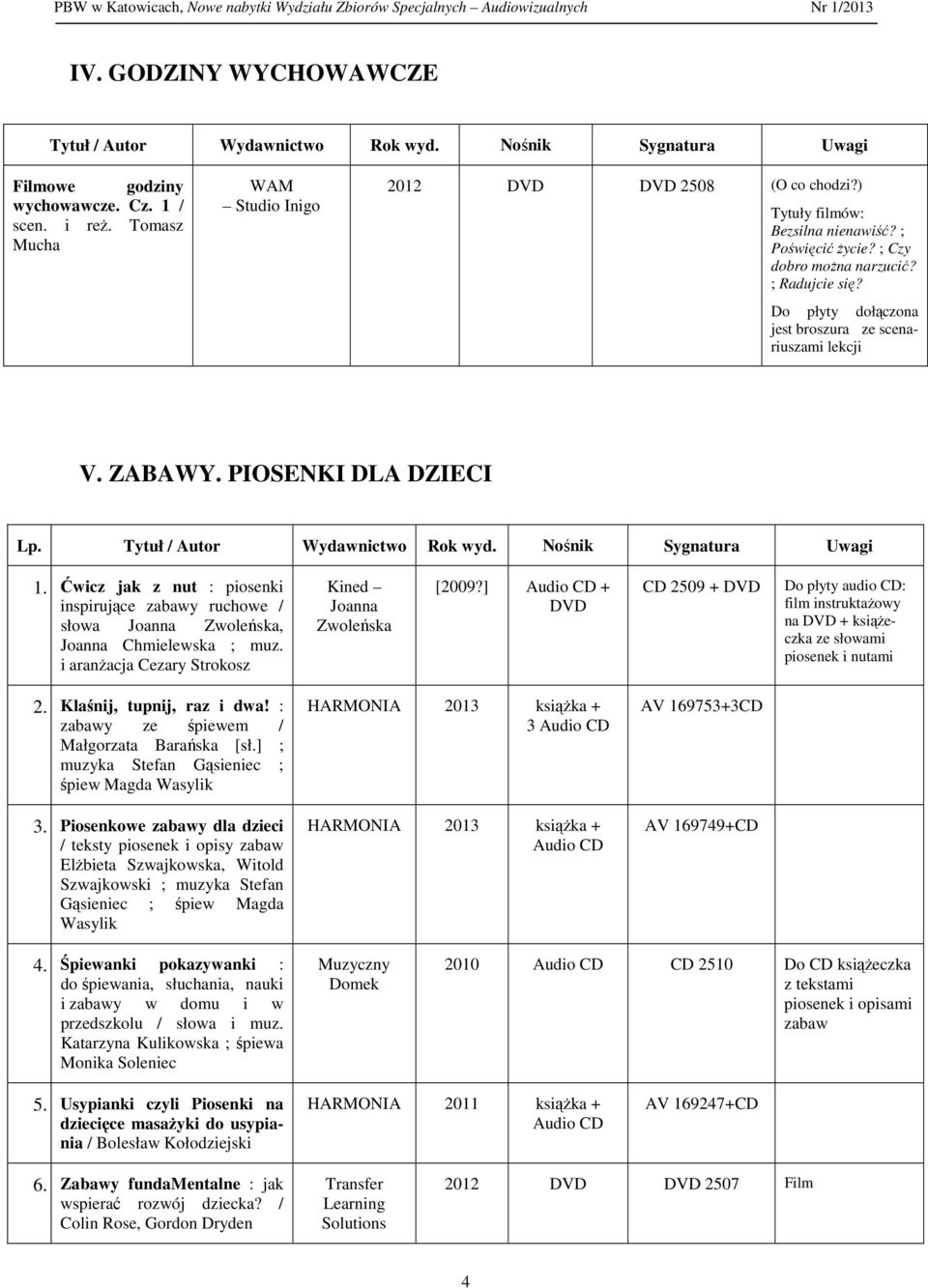 Ćwicz jak z nut : piosenki inspirujące zabawy ruchowe / słowa Joanna Zwoleńska, Joanna Chmielewska ; muz. i aranżacja Cezary Strokosz Kined Joanna Zwoleńska [2009?