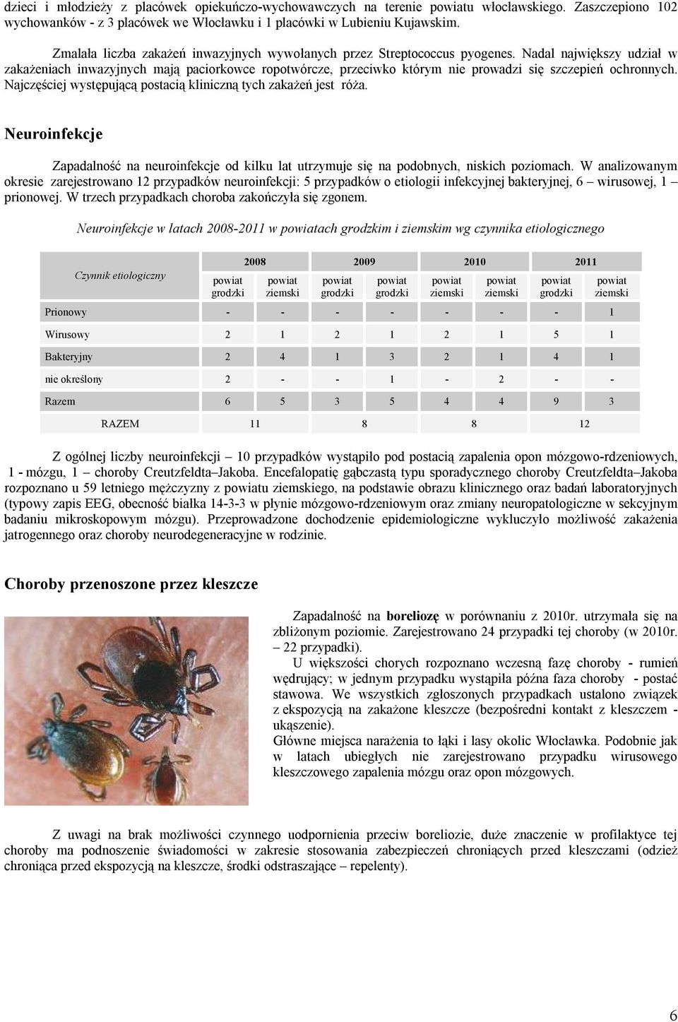 Nadal największy udział w zakażeniach inwazyjnych mają paciorkowce ropotwórcze, przeciwko którym nie prowadzi się szczepień ochronnych.