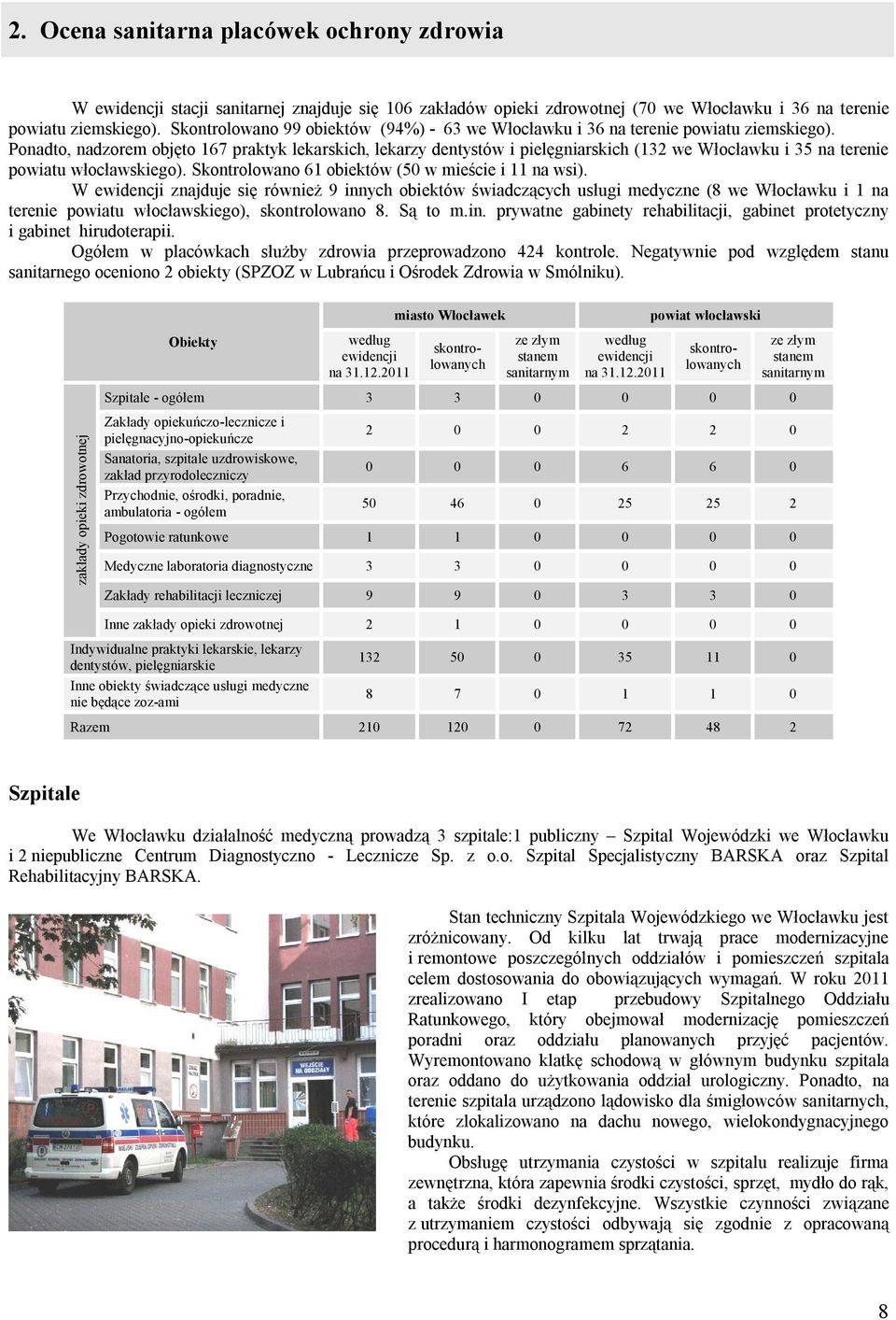 Ponadto, nadzorem objęto 167 praktyk lekarskich, lekarzy dentystów i pielęgniarskich (132 we Włocławku i 35 na terenie powiatu włocławskiego). Skontrolowano 61 obiektów (50 w mieście i 11 na wsi).