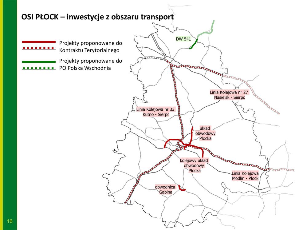 Kontraktu Terytorialnego Projekty