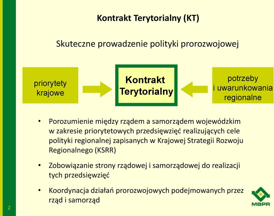 realizujących cele polityki regionalnej zapisanych w Krajowej Strategii Rozwoju Regionalnego (KSRR) Zobowiązanie strony