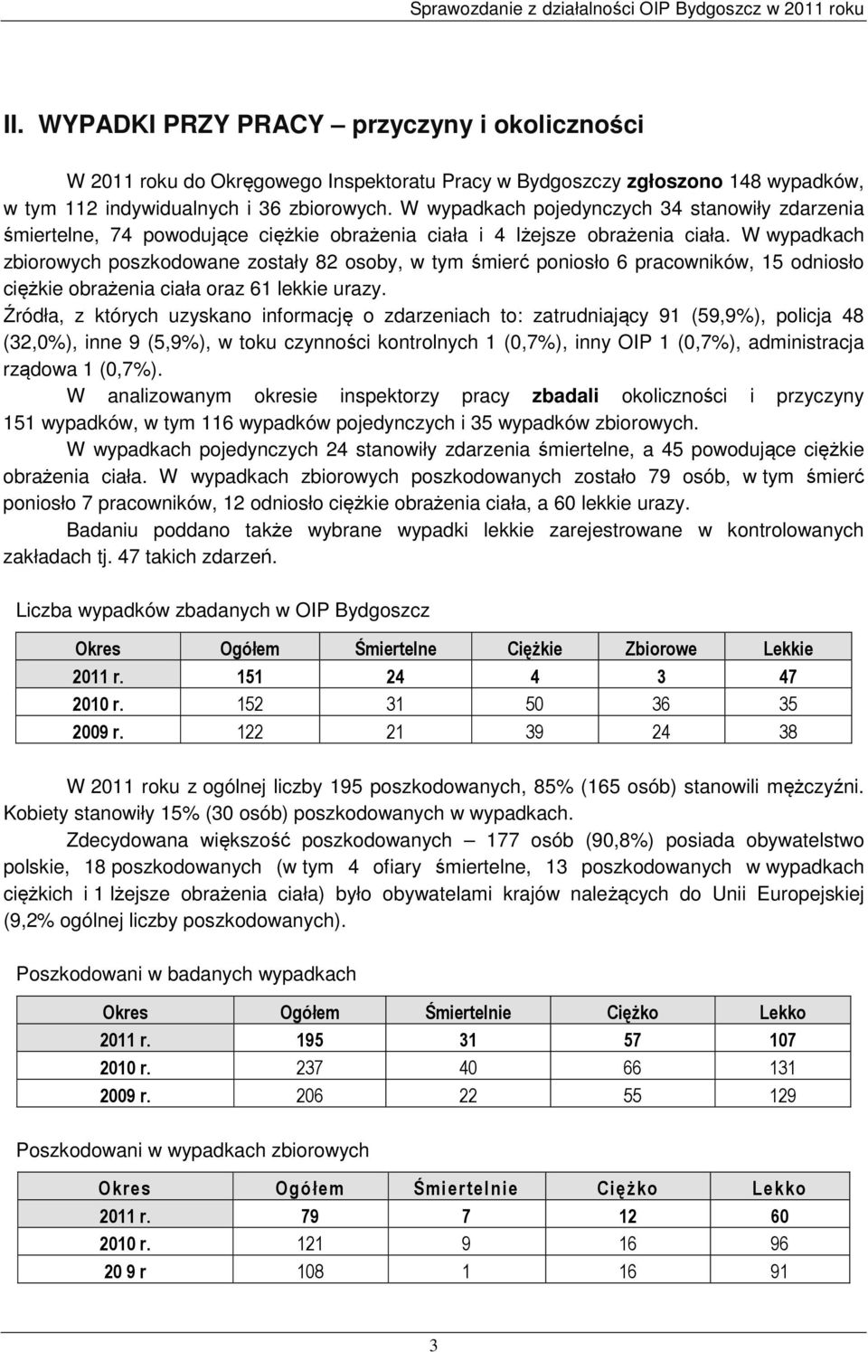 W wypadkach zbiorowych poszkodowane zostały 82 osoby, w tym śmierć poniosło 6 pracowników, 15 odniosło ciężkie obrażenia ciała oraz 61 lekkie urazy.