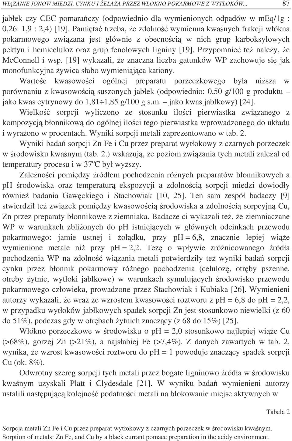 Przypomnie te naley, e McConnell i wsp. [19] wykazali, e znaczna liczba gatunków WP zachowuje si jak monofunkcyjna ywica słabo wymieniajca kationy.