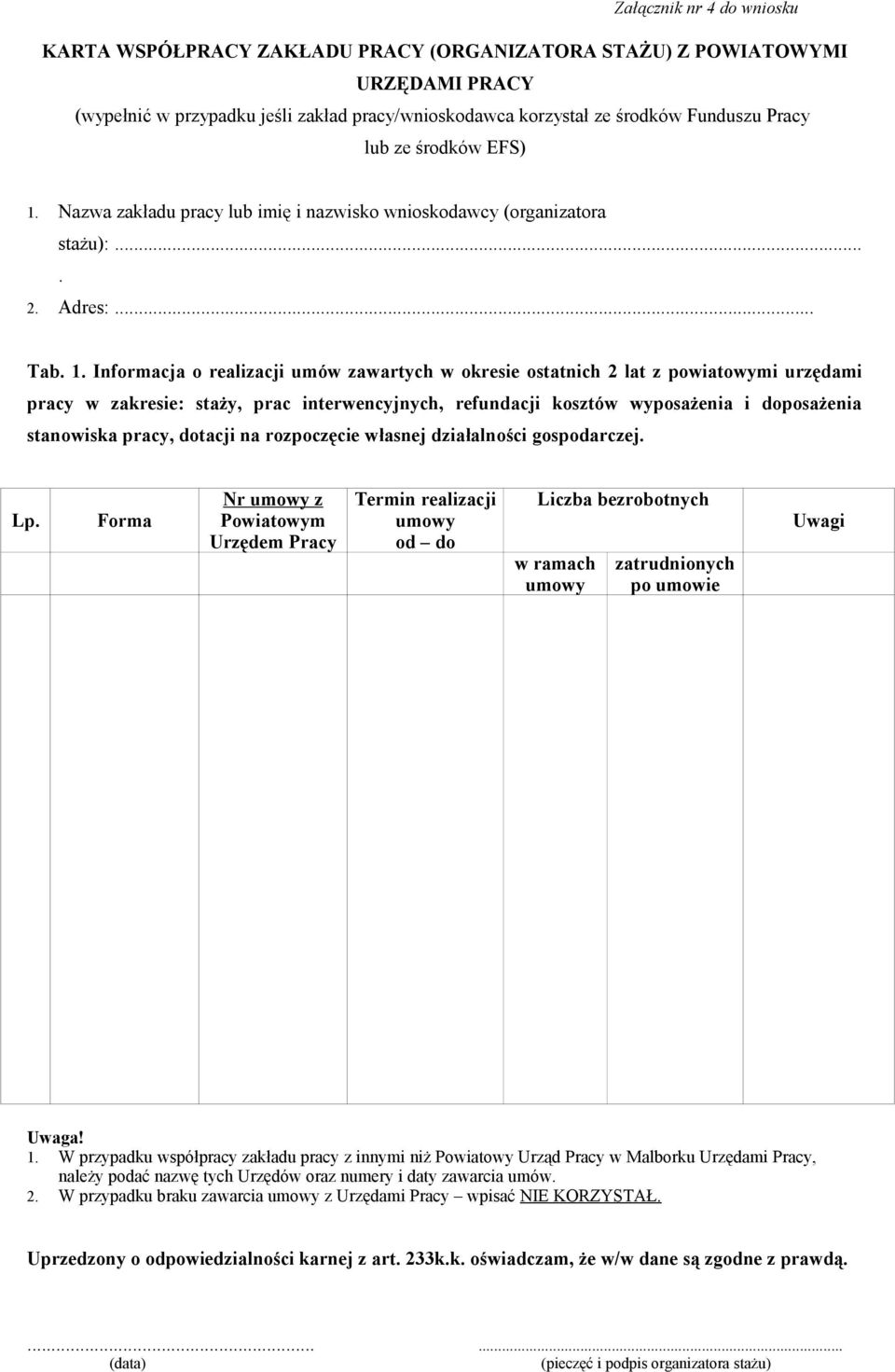 Nazwa zakładu pracy lub imię i nazwisko wnioskodawcy (organizatora stażu):.. 2. Adres:... Tab. 1.