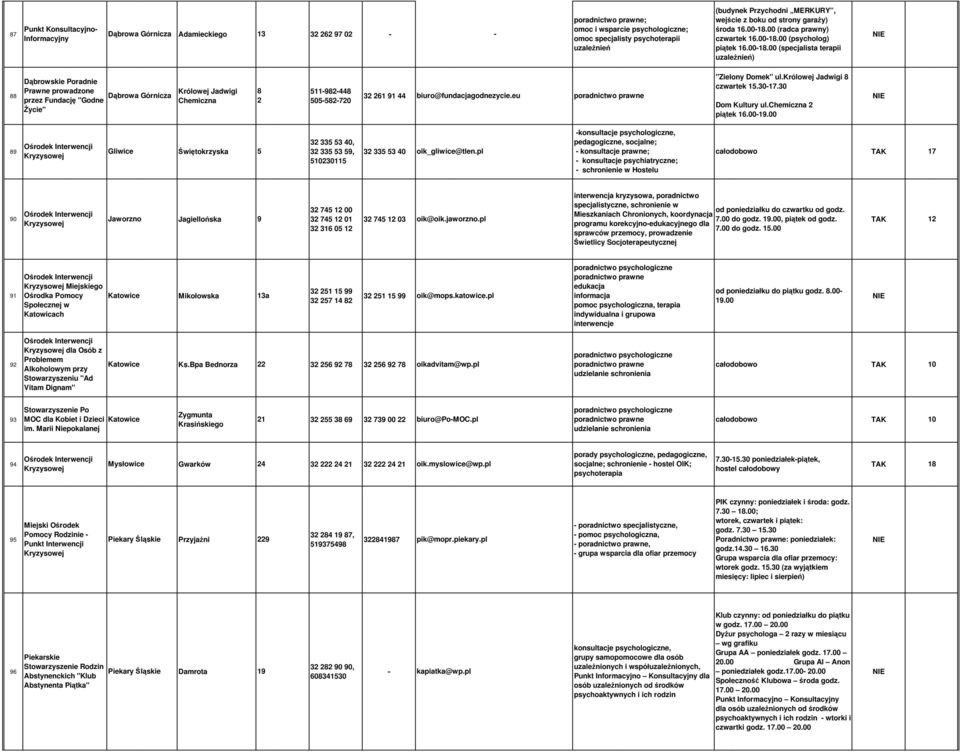 00 (psycholog) piątek 16.00-18.