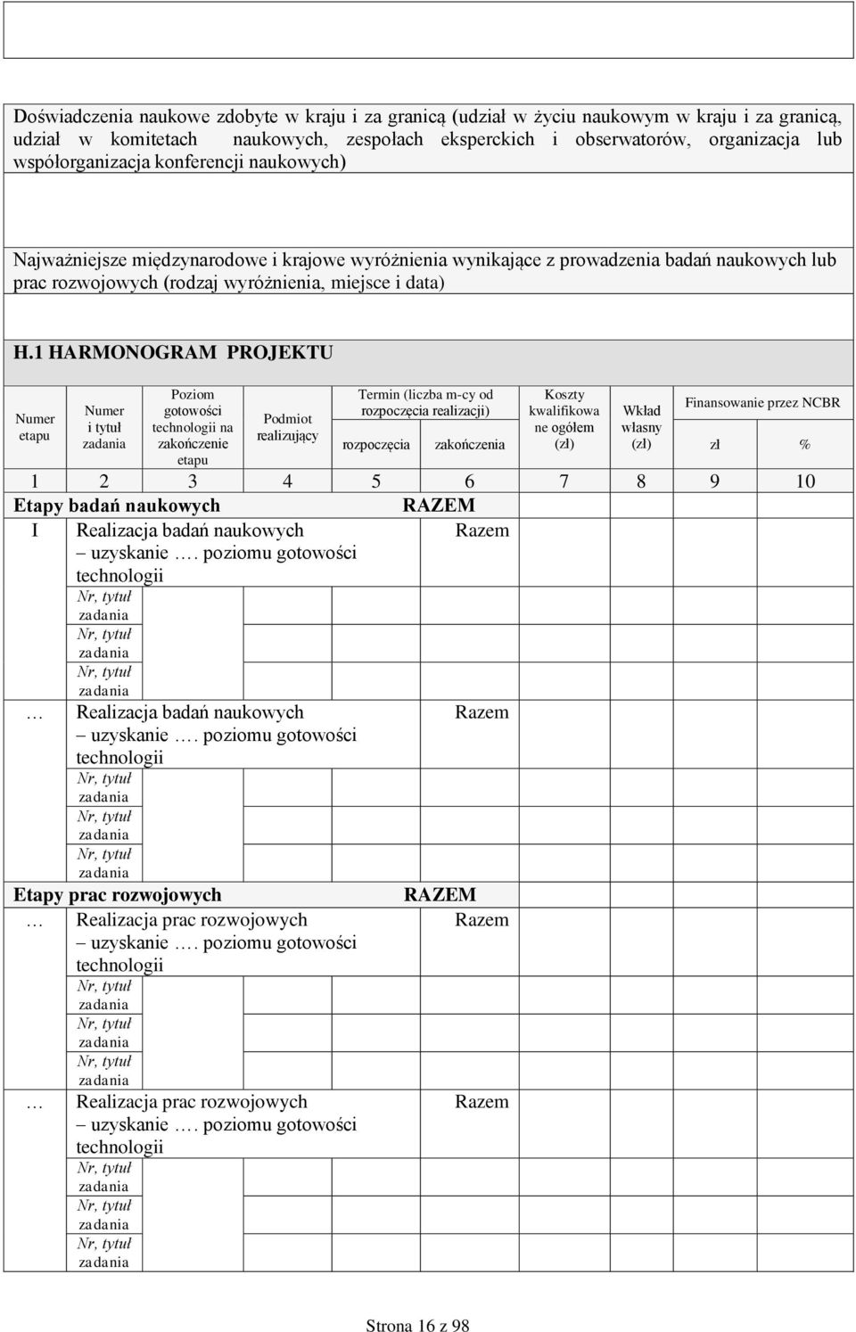 1 HARMONOGRAM PROJEKTU Numer etapu Numer i tytuł zadania Poziom gotowości technologii na zakończenie etapu Podmiot realizujący Termin (liczba m-cy od Koszty rozpoczęcia realizacji) kwalifikowa Wkład