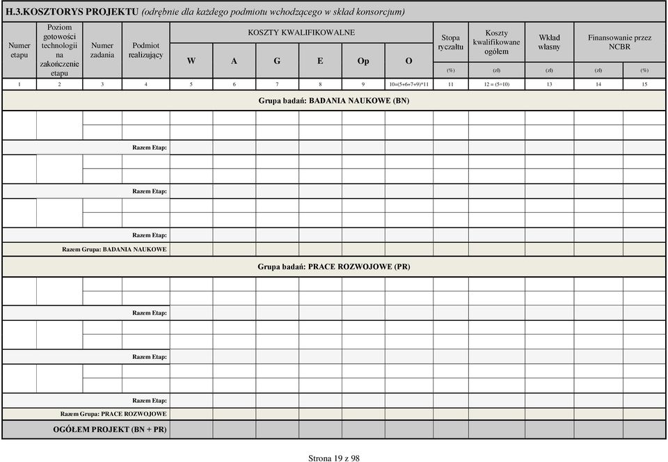 (zł) (zł) (%) 1 2 3 4 5 6 7 8 9 10=(5+6+7+9)*11 11 12 = (5 10) 13 14 15 Grupa badań: BADANIA NAUKOWE (BN) Razem Etap: Razem Etap: Razem Etap: Razem