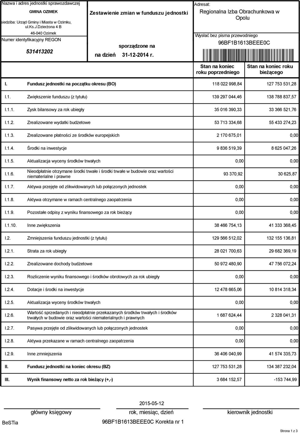 Fundusz jednostki na początku okresu (BO) 118 022 998,84 127 753 531,28 I.1. Zwiększenie funduszu (z tytułu) 139 297 044,46 138 788 837,57 I.1.1. Zysk bilansowy za rok ubiegły 35 016 390,33 33 366 521,76 I.