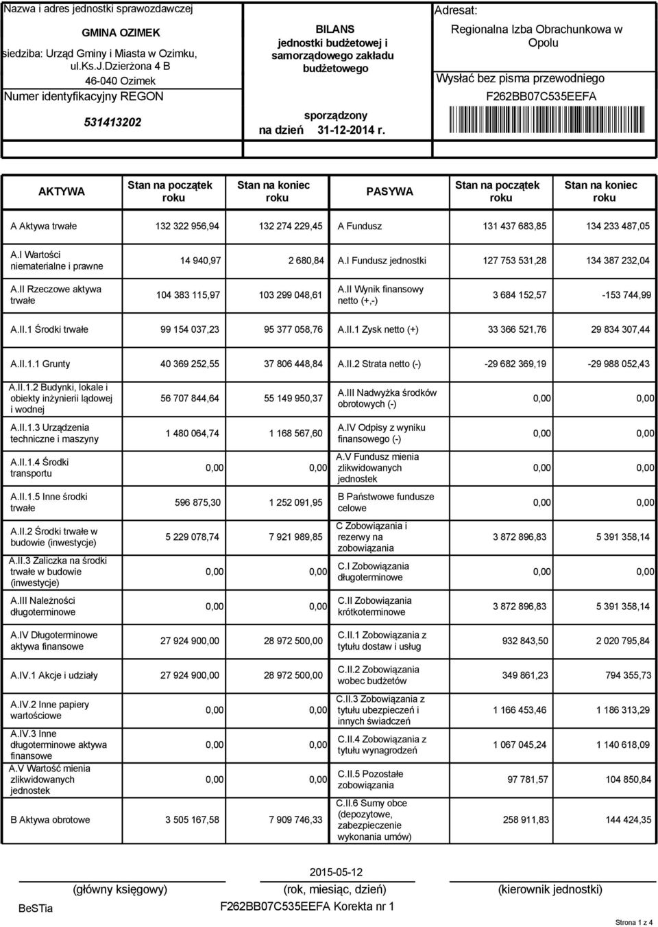 trwałe 132 322 956,94 132 274 229,45 A Fundusz 131 437 683,85 134 233 487,05 A.I Wartości niematerialne i prawne 14 940,97 2 680,84 A.I Fundusz jednostki 127 753 531,28 134 387 232,04 A.