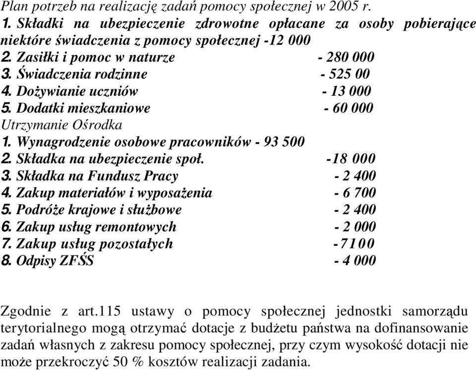 Składka na ubezpieczenie społ. -18 000 3. Składka na Fundusz Pracy - 2 400 4. Zakup materiałów i wyposaenia - 6 700 5. Podróe krajowe i słubowe - 2 400 6. Zakup usług remontowych - 2 000 7.