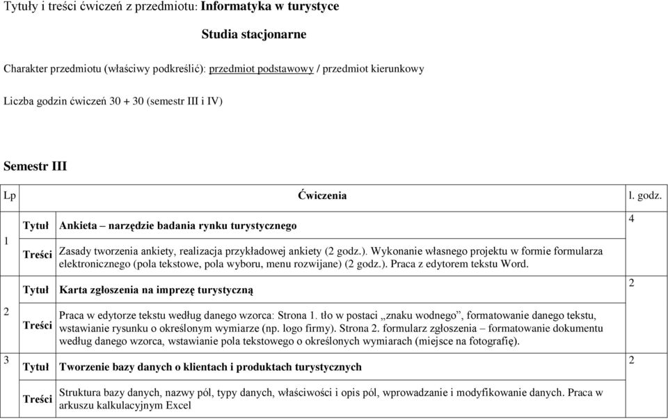 ). Praca z edytorem tekstu Word. Tytuł Karta zgłoszenia na imprezę turystyczną Praca w edytorze tekstu według danego wzorca: Strona 1.