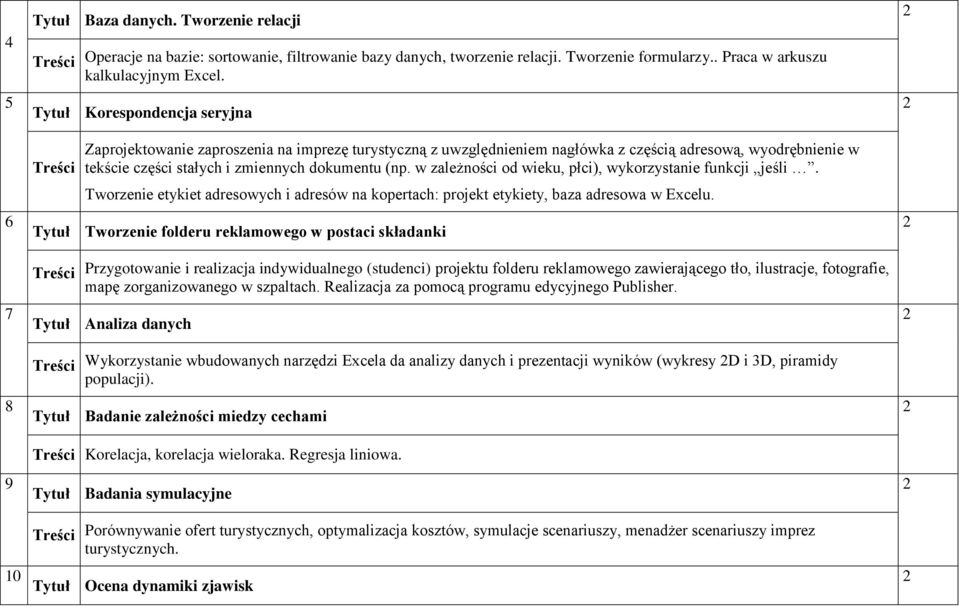 w zależności od wieku, płci), wykorzystanie funkcji jeśli. Tworzenie etykiet adresowych i adresów na kopertach: projekt etykiety, baza adresowa w Excelu.