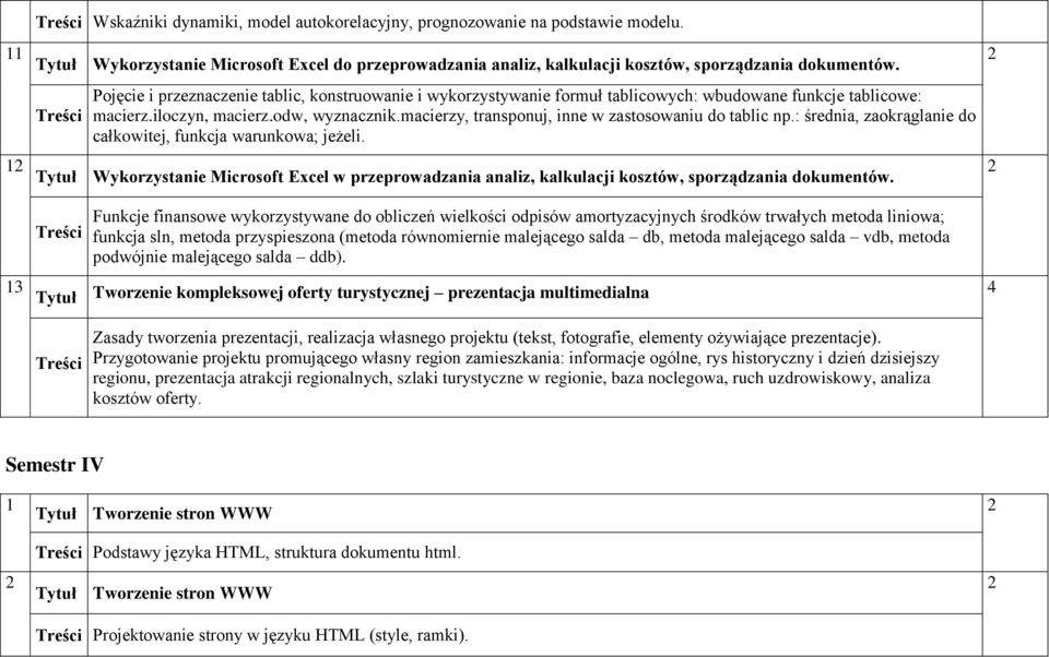 macierzy, transponuj, inne w zastosowaniu do tablic np.: średnia, zaokrąglanie do całkowitej, funkcja warunkowa; jeżeli.