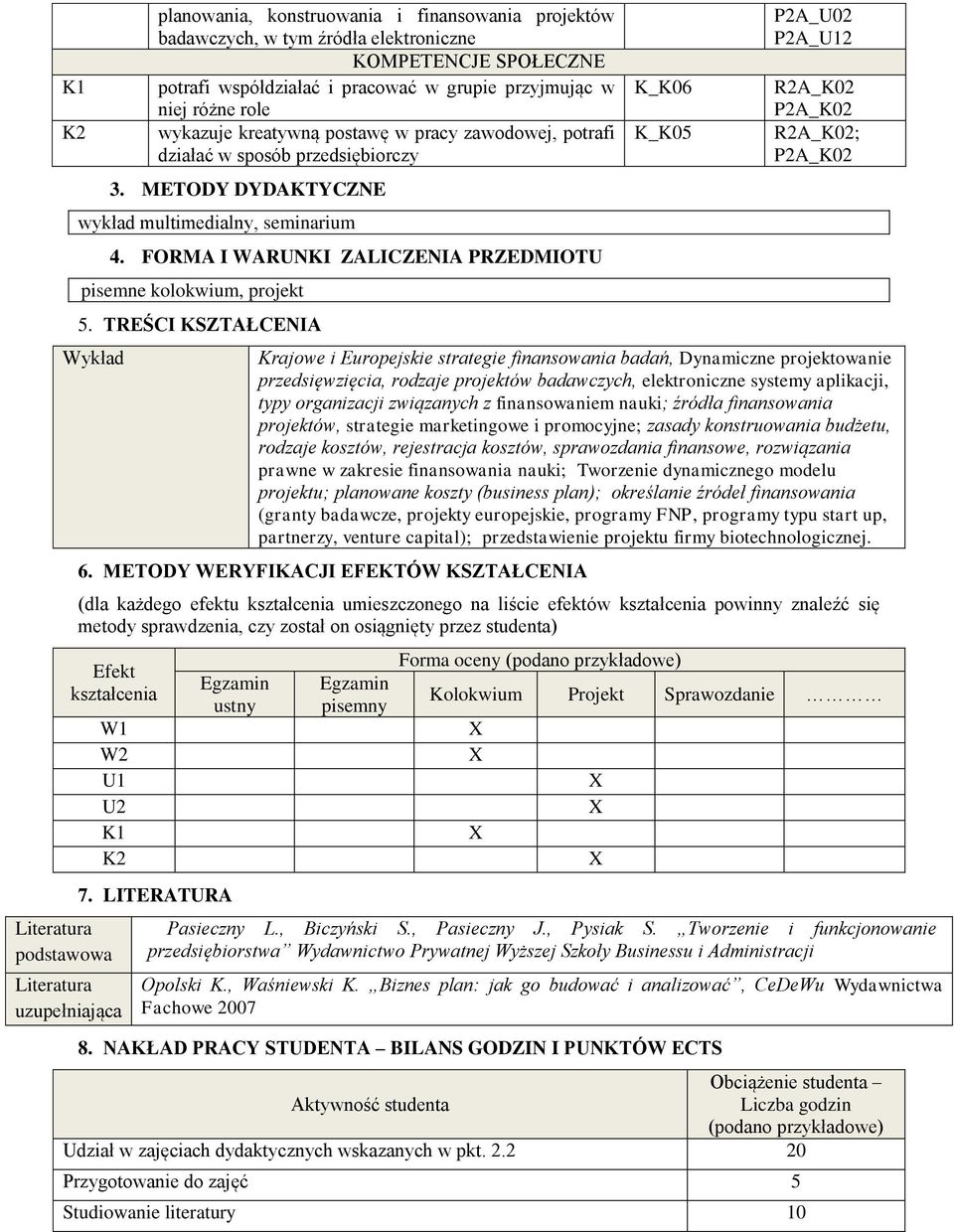 FORMA I WARUNKI ZALICZENIA PRZEDMIOTU pisemne kolokwium, projekt 5.