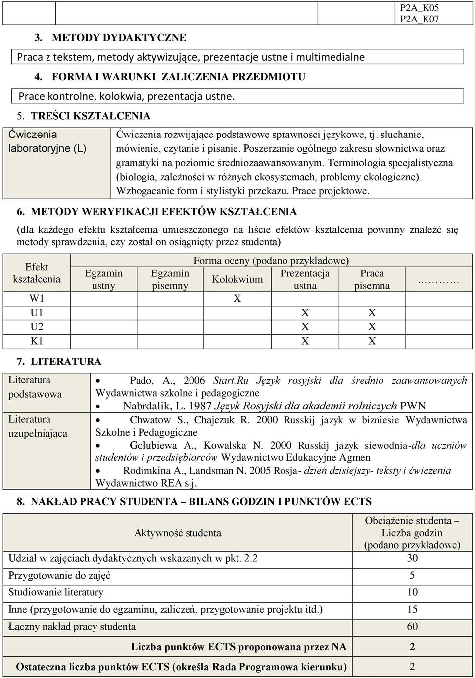 Poszerzanie ogólnego zakresu słownictwa oraz gramatyki na poziomie średniozaawansowanym. Terminologia specjalistyczna (biologia, zależności w różnych ekosystemach, problemy ekologiczne).