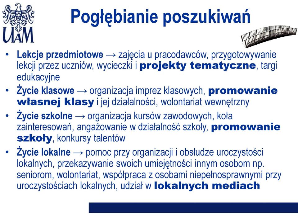 zainteresowań, angażowanie w działalność szkoły, promowanie szkoły, konkursy talentów Życie lokalne pomoc przy organizacji i obsłudze uroczystości lokalnych,