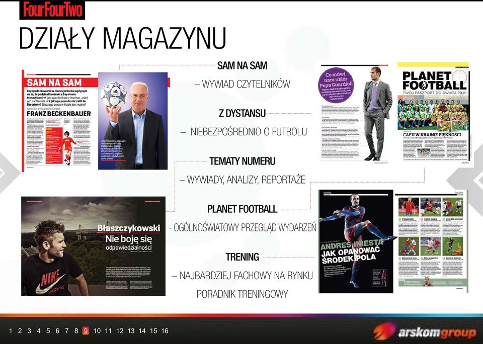 reportaże PLANET FOOTBALL - ogólnoświatowy przegląd