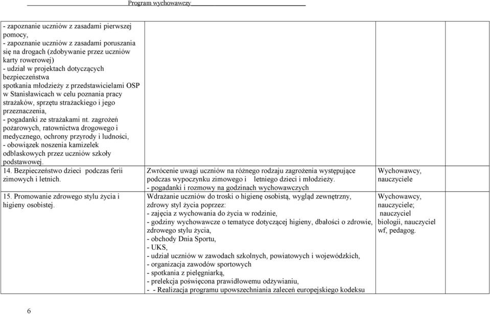 zagrożeń pożarowych, ratownictwa drogowego i medycznego, ochrony przyrody i ludności, - obowiązek noszenia kamizelek odblaskowych przez uczniów szkoły podstawowej. 14.