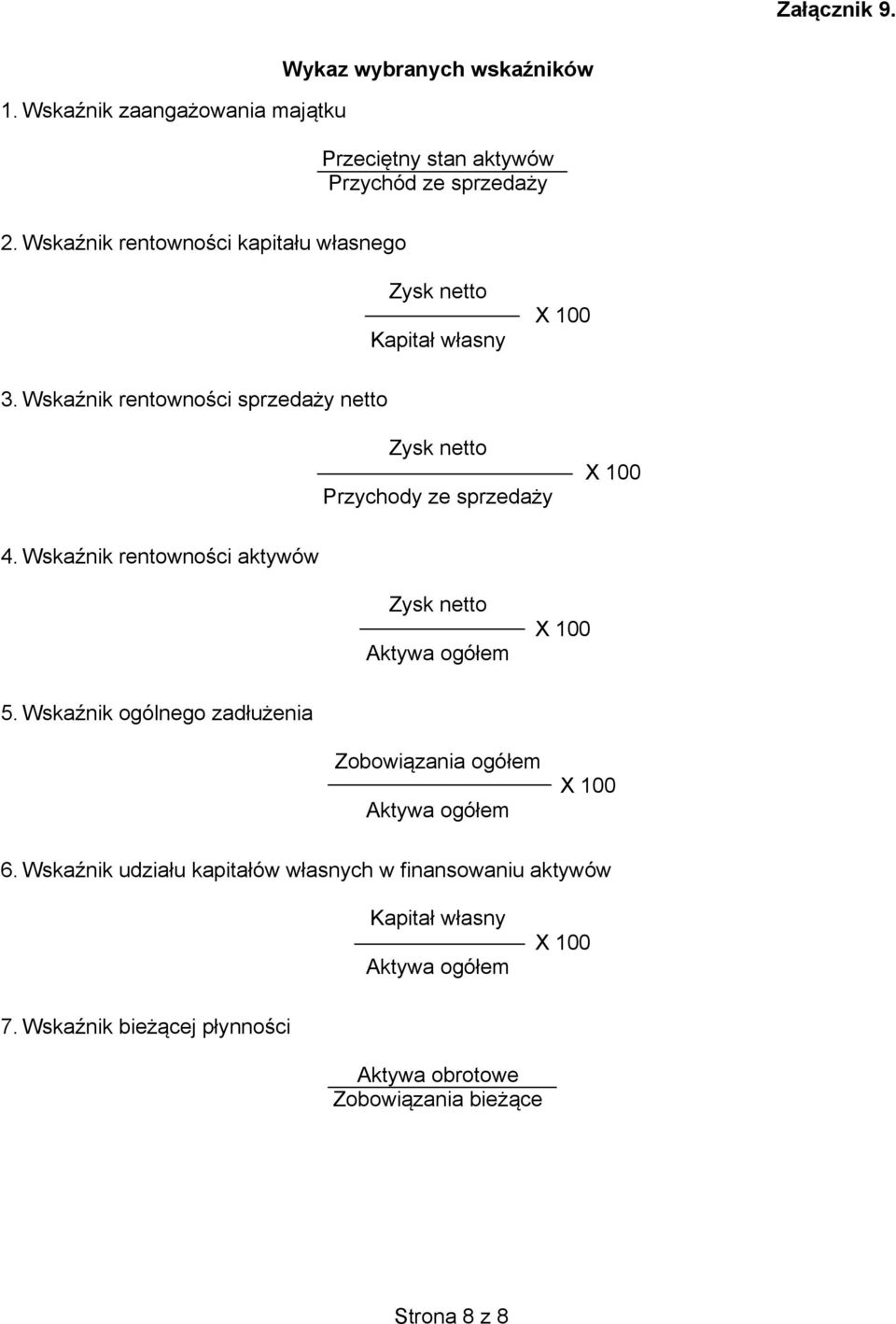 Wska nik rentowno ci sprzeda y netto Zysk netto Przychody ze sprzeda y 4. Wska nik rentowno ci aktywów Zysk netto Aktywa ogó em 5.