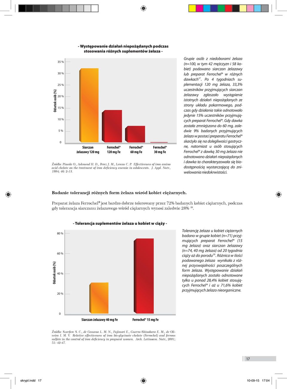 neda O., Ashmead H. D., Perez J. M., Lemus C. P. Effectiveness of iron amino acid chelate on the treatment of iron deficiency anemia in adolescents. J. Appl. Nutr., 1994; 46: 2-13.