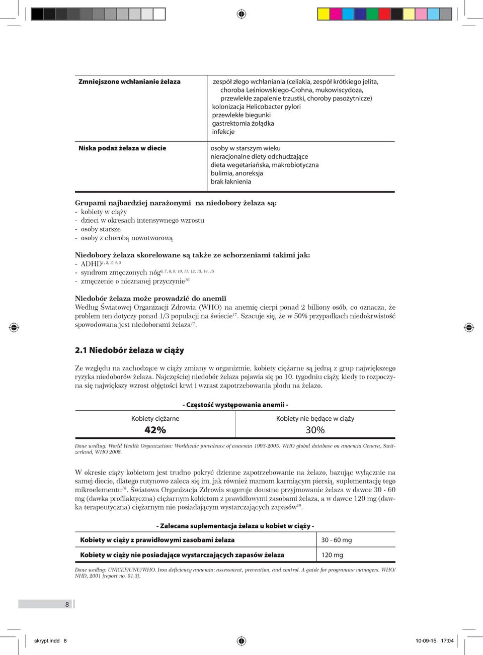 bulimia, anoreksja brak łaknienia Grupami najbardziej narażonymi na niedobory żelaza są: - kobiety w ciąży - dzieci w okresach intensywnego wzrostu - osoby starsze - osoby z chorobą nowotworową