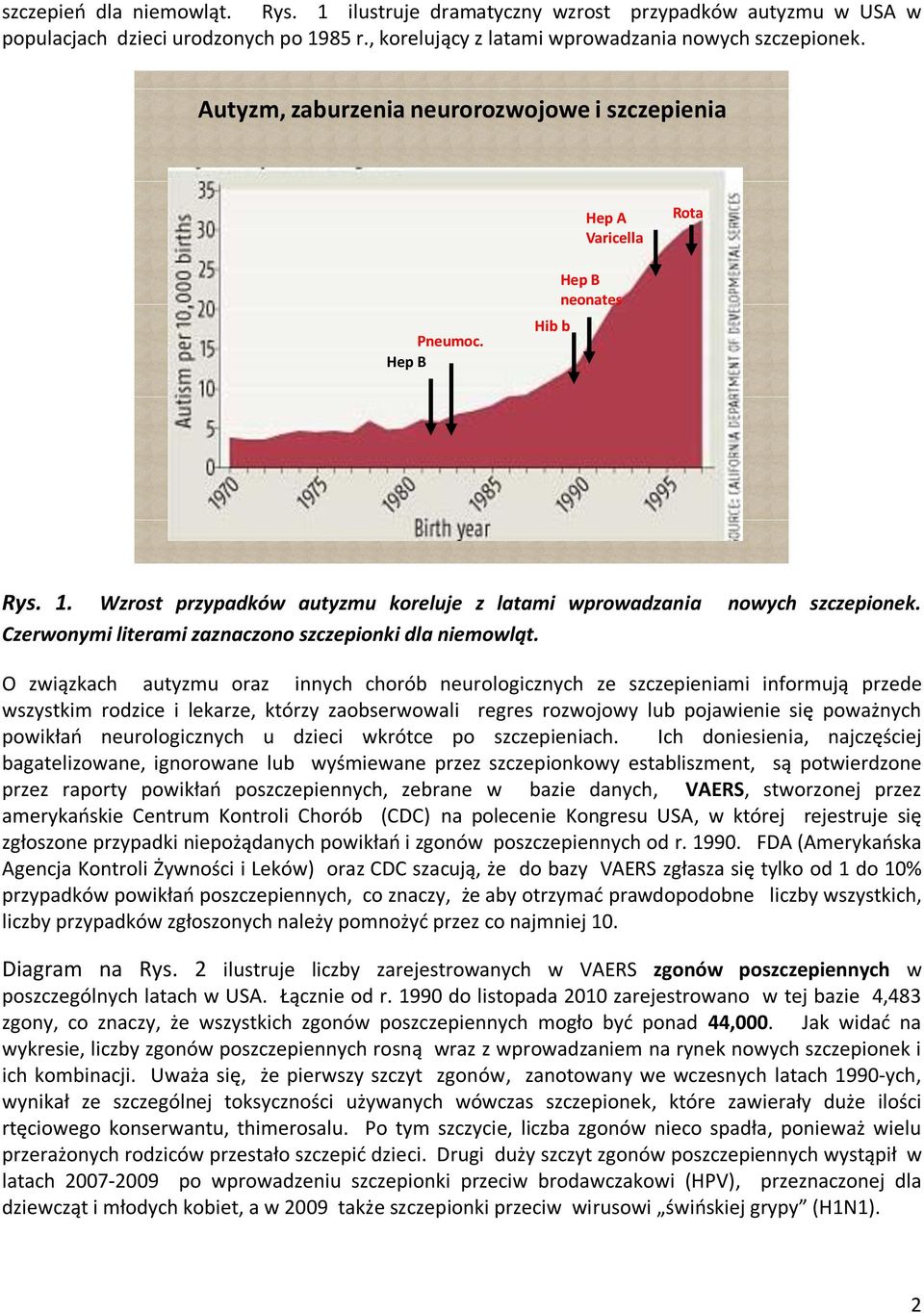 Czerwonymi literami zaznaczono szczepionki dla niemowląt.