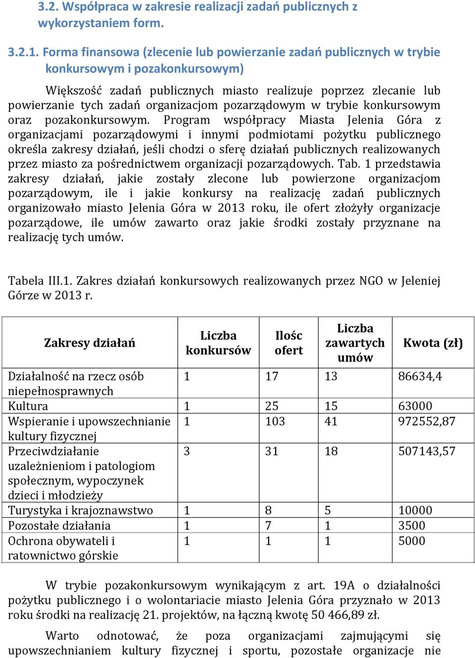 organizacjom pozarządowym w trybie konkursowym oraz pozakonkursowym.