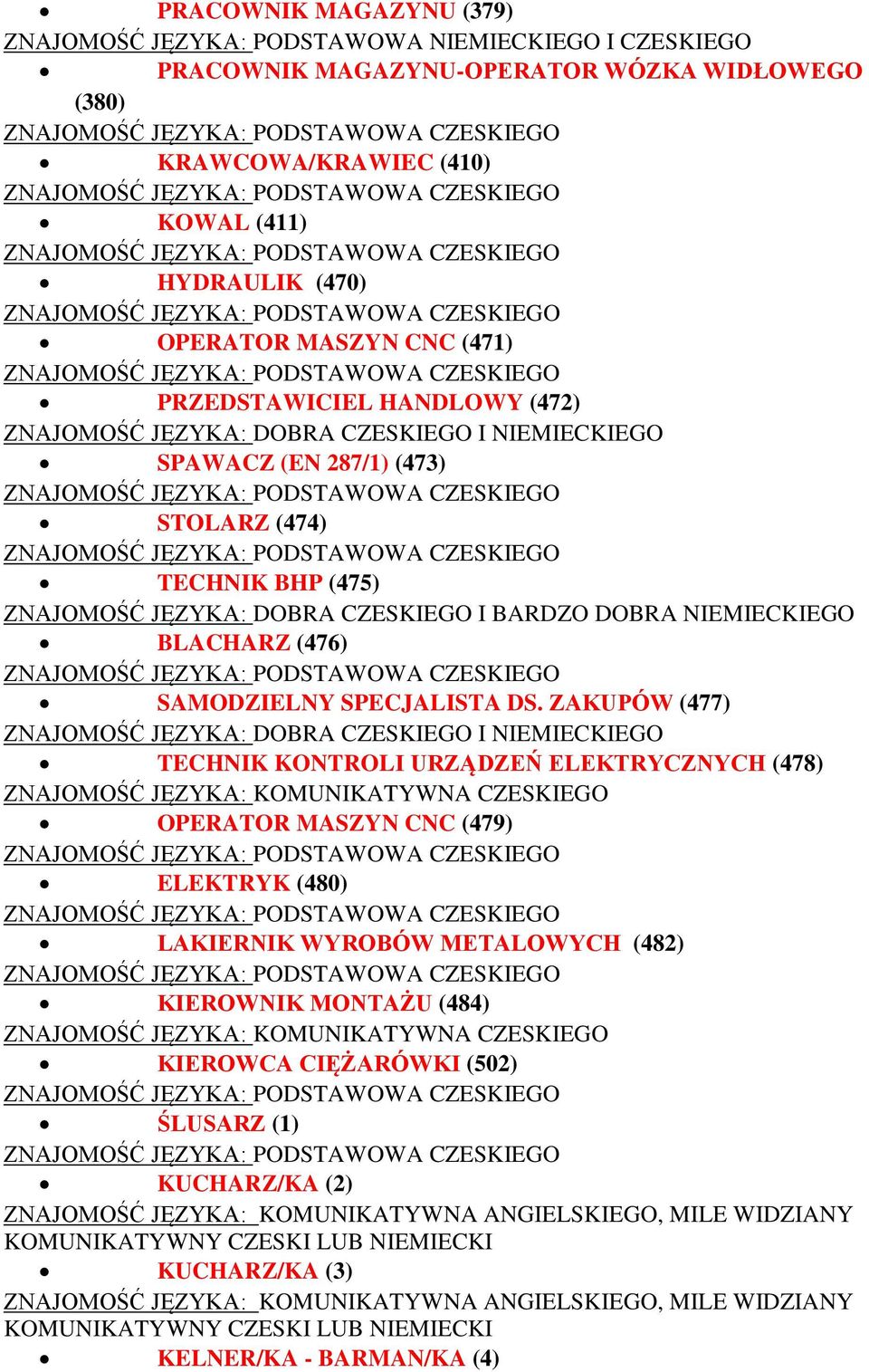 NIEMIECKIEGO BLACHARZ (476) SAMODZIELNY SPECJALISTA DS.