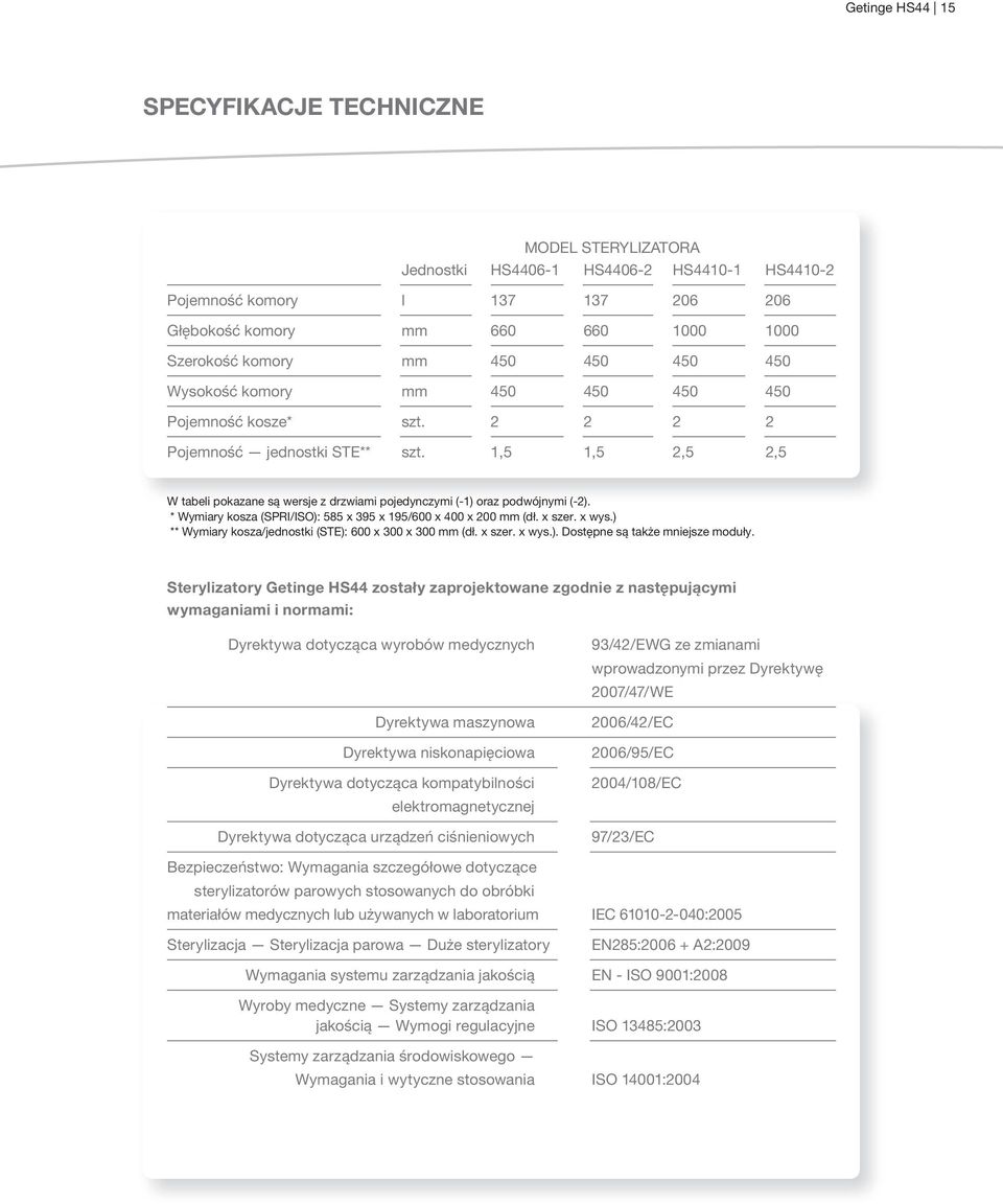 1,5 1,5 2,5 2,5 W tabeli pokazane są wersje z drzwiami pojedynczymi (-1) oraz podwójnymi (-2). * Wymiary kosza (SPRI/ISO): 585 x 395 x 195/600 x 400 x 200 mm (dł. x szer. x wys.