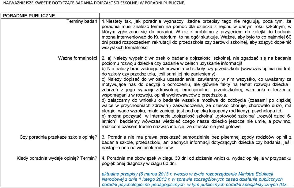 W razie problemu z przyjęciem do kolejki do badania można interweniować do Kuratorium, to na ogół skutkuje.