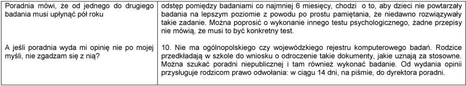 Można poprosić o wykonanie innego testu psychologicznego, żadne przepisy nie mówią, że musi to być konkretny test. 10. Nie ma ogólnopolskiego czy wojewódzkiego rejestru komputerowego badań.