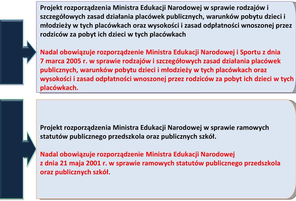 w sprawie rodzajów i szczegółowych zasad działania placówek publicznych, warunków pobytu dzieci i młodzieży w tych placówkach oraz wysokości i zasad odpłatności wnoszonej przez rodziców za pobyt ich