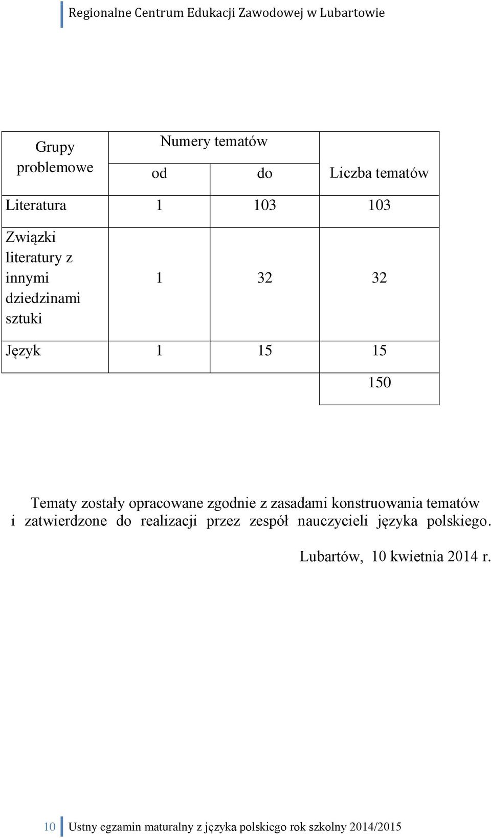 zasadami konstruowania tematów i zatwierdzone do realizacji przez zespół nauczycieli języka