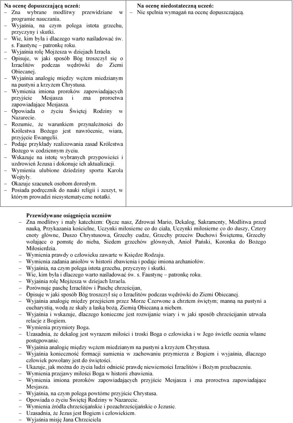 Wyjaśnia analogię między wężem miedzianym na pustyni a krzyżem Chrystusa. Wymienia imiona proroków zapowiadających przyjście Mesjasza i zna proroctwa zapowiadające Mesjasza.