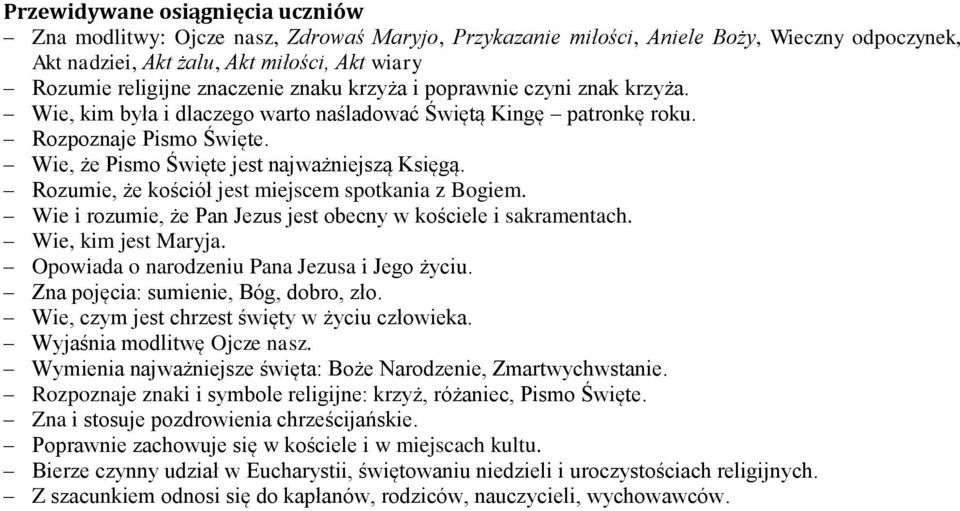 Rozumie, że kościół jest miejscem spotkania z Bogiem. Wie i rozumie, że Pan Jezus jest obecny w kościele i sakramentach. Wie, kim jest Maryja. Opowiada o narodzeniu Pana Jezusa i Jego życiu.