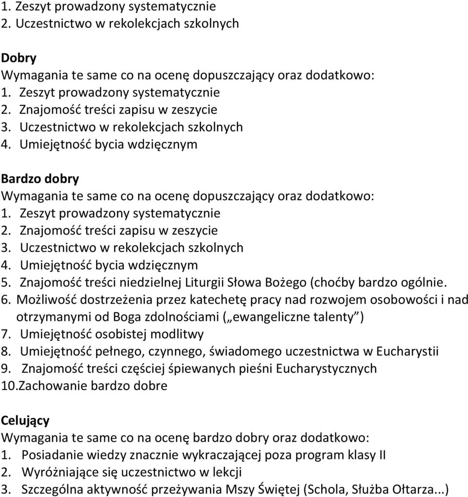 Znajomośd treści zapisu w zeszycie 3. Uczestnictwo w rekolekcjach szkolnych 4. Umiejętnośd bycia wdzięcznym 5. Znajomośd treści niedzielnej Liturgii Słowa Bożego (chodby bardzo ogólnie. 6.