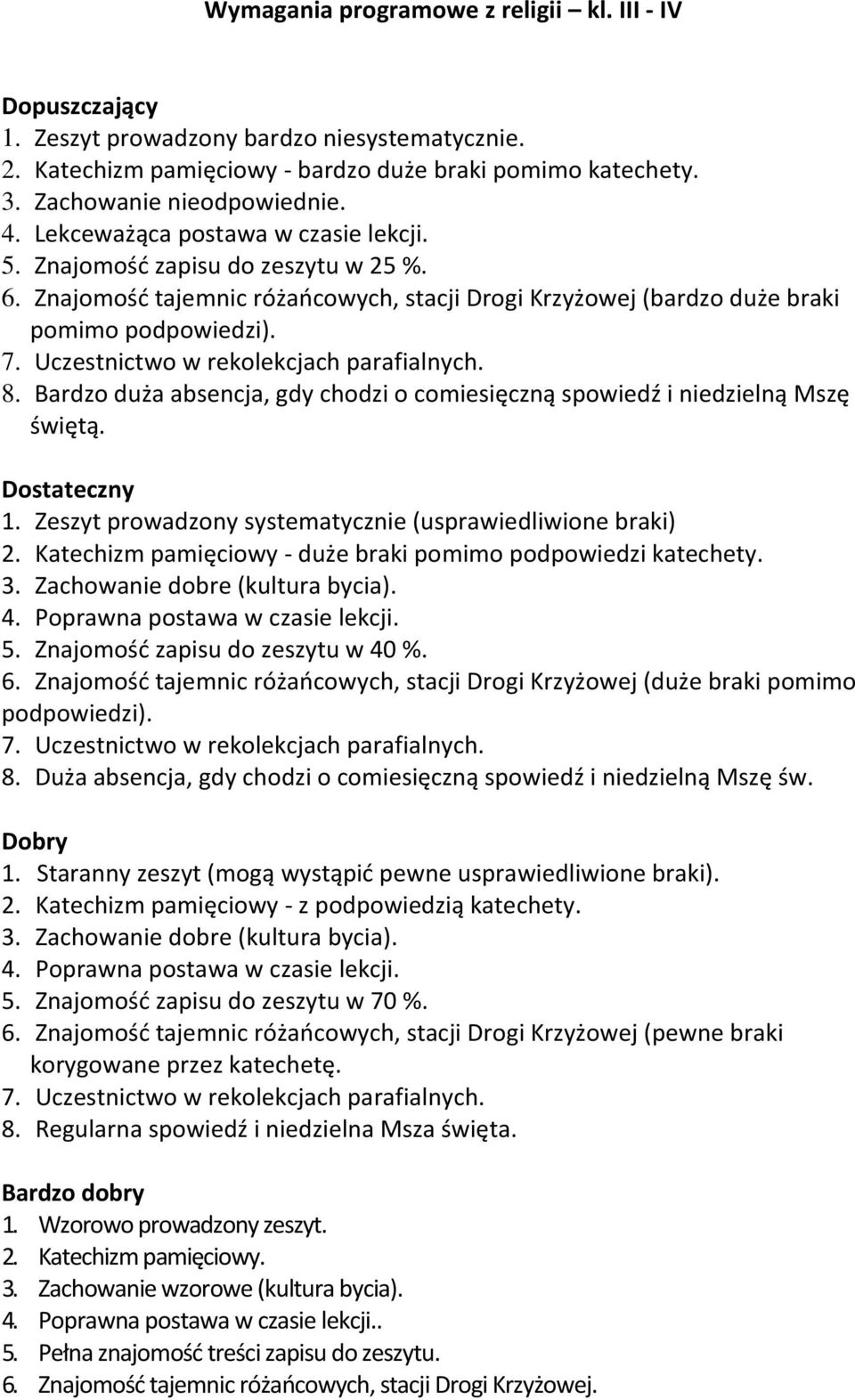 Uczestnictwo w rekolekcjach parafialnych. 8. Bardzo duża absencja, gdy chodzi o comiesięczną spowiedź i niedzielną Mszę świętą. Dostateczny 1.