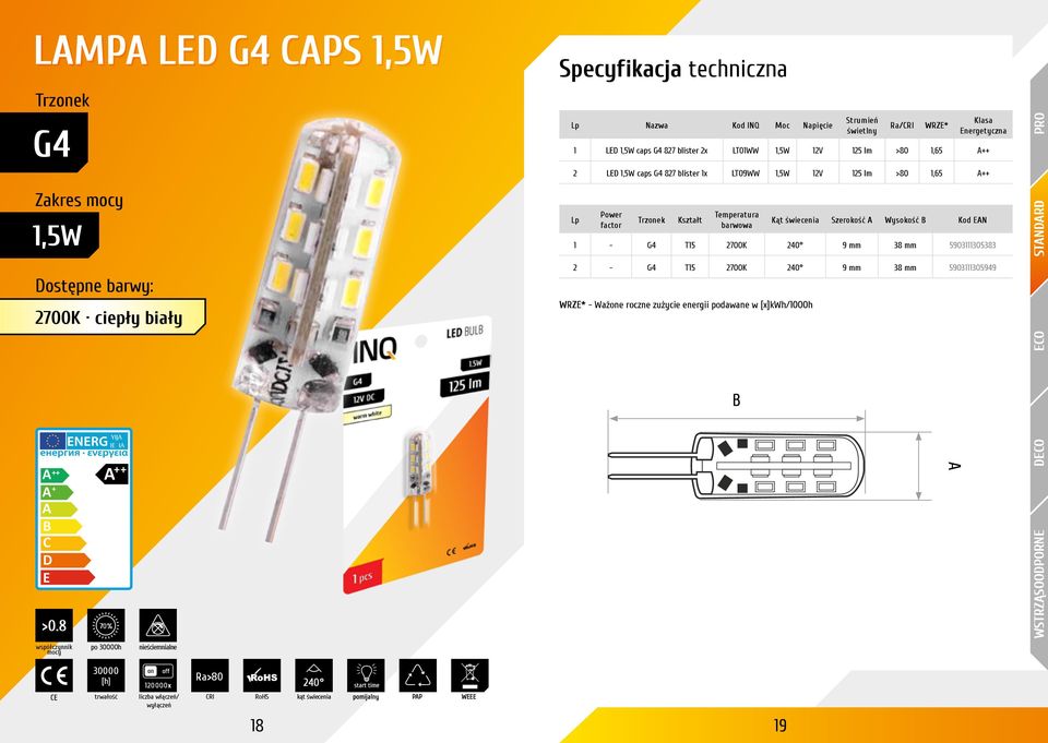 LT01WW 1,5W 12V 125 lm >80 1,65 ++ 2 L 1,5W caps G4 827 blister 1x LT09WW 1,5W 12V 125 lm >80 1,65 ++ Kąt świecenia Szerokość