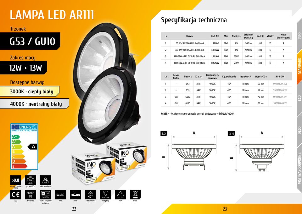 lm >80 13 2 L 12W R111 G53 FL 830 black LR11WW 12W 12V 920 lm >80 13 3 L 13W R111 GU10 FL 840 black LR12NW 13W 230V 940 lm >80 13 4 L 13W R111 GU10 FL 830 black LR12WW 13W 230V 920 lm >80