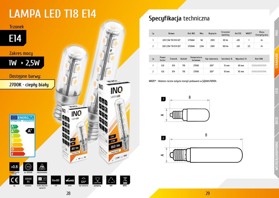 LT11WW 1W 230V 80 lm >80 1 + 2 L 2,5W T18 14 827 LT12WW 2,5W 230V 160 lm >80 2,5 + Kąt świecenia Szerokość Wysokość Kod N